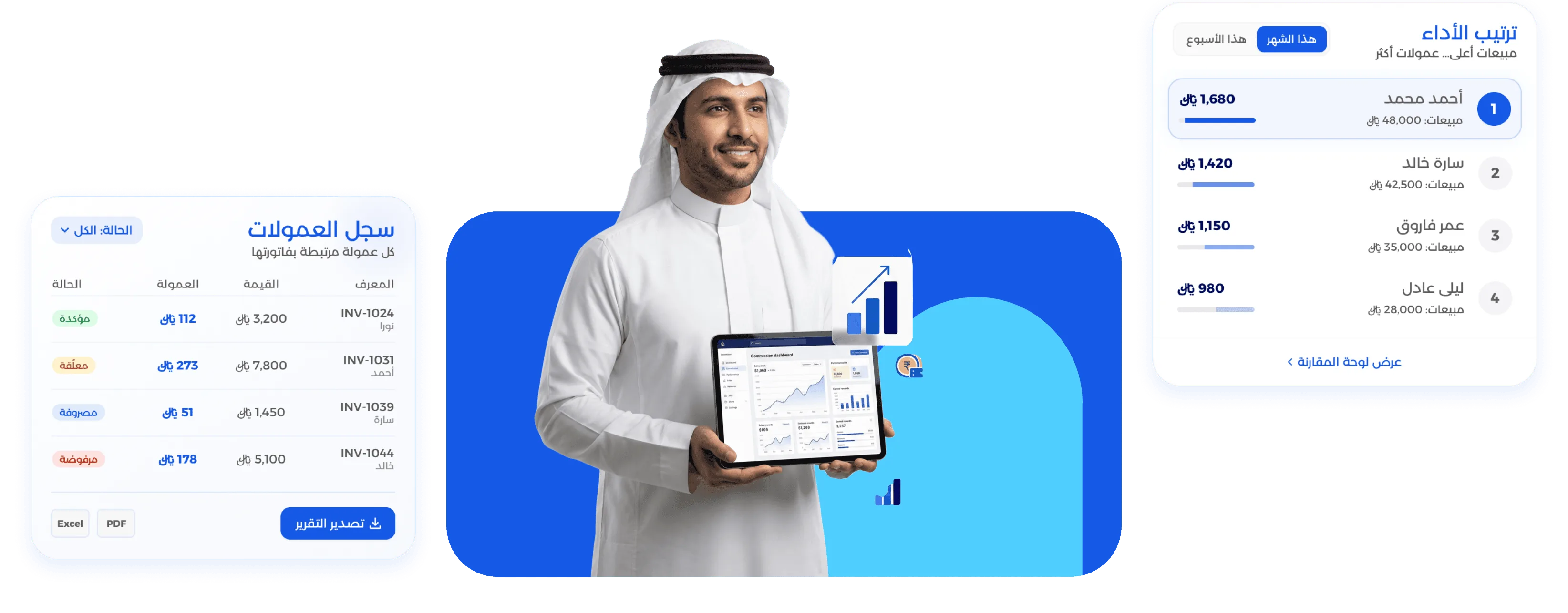 شاشة نظام معين لإدارة عمولات مبيعي الموظفين