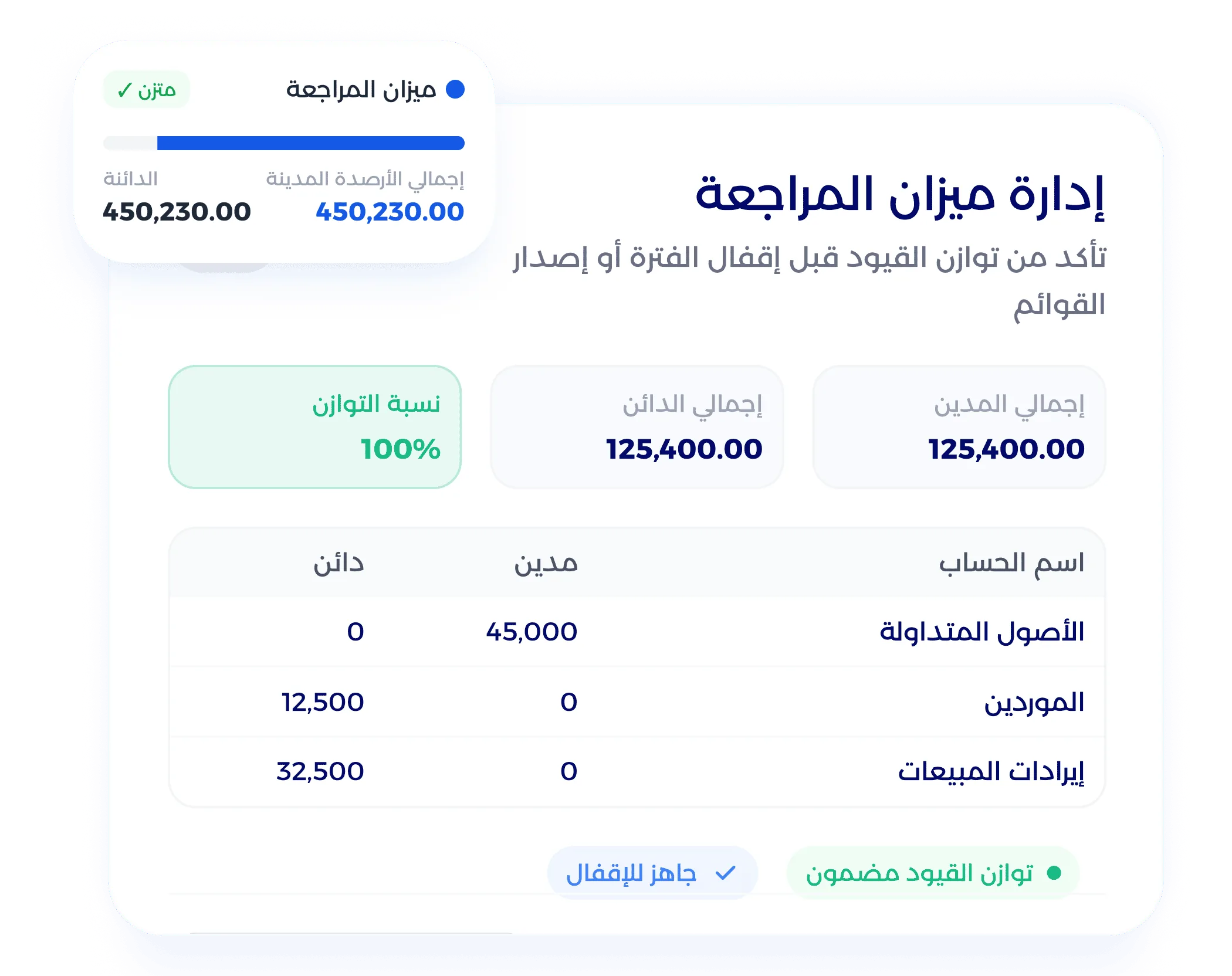 شاشة إدارة العملات المتعددة في المحاسبة
