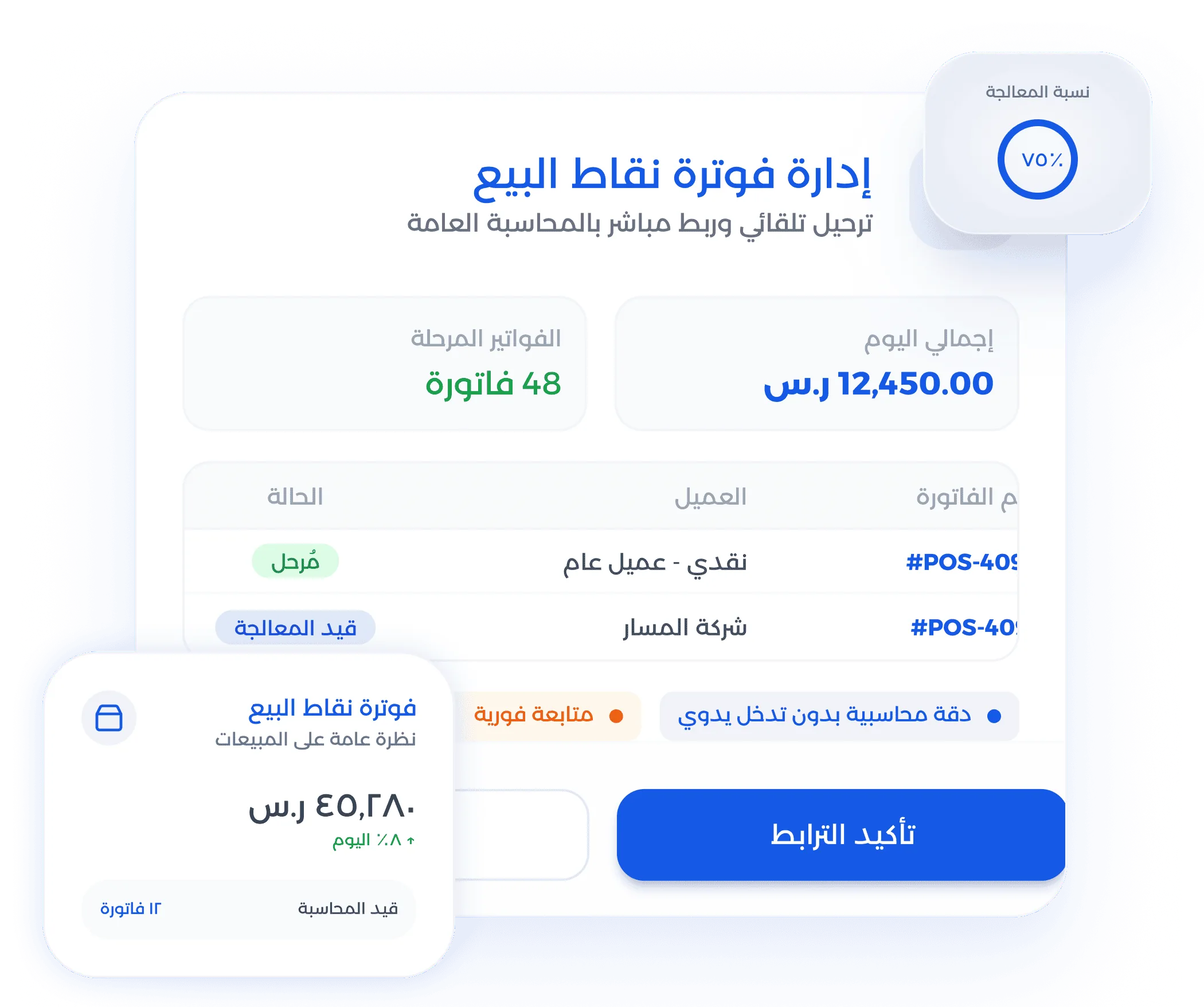 شاشة صلاحيات الوصول وأمن المحاسبة