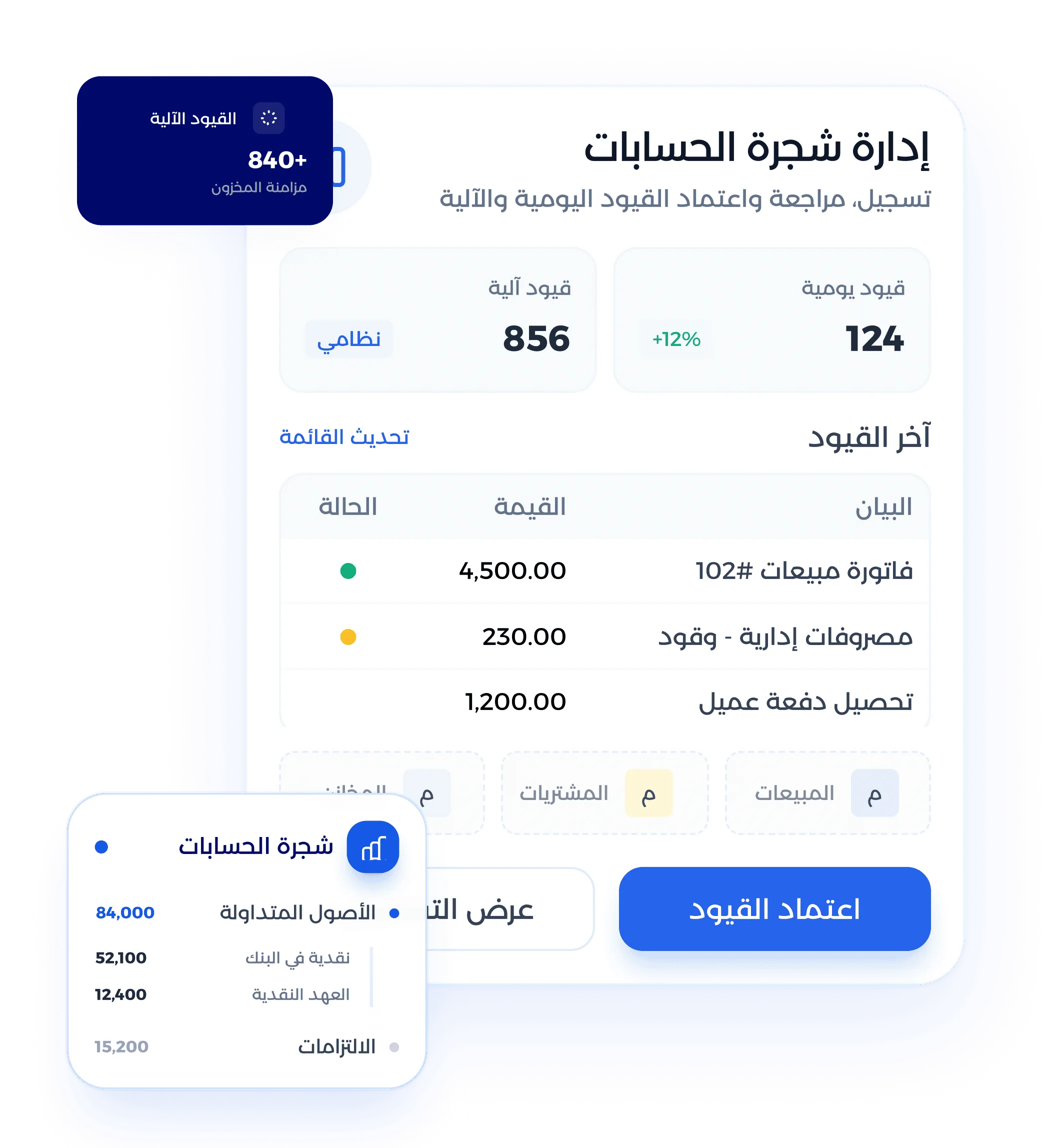شاشة تقارير ميزان المراجعة والقوائم المالية
