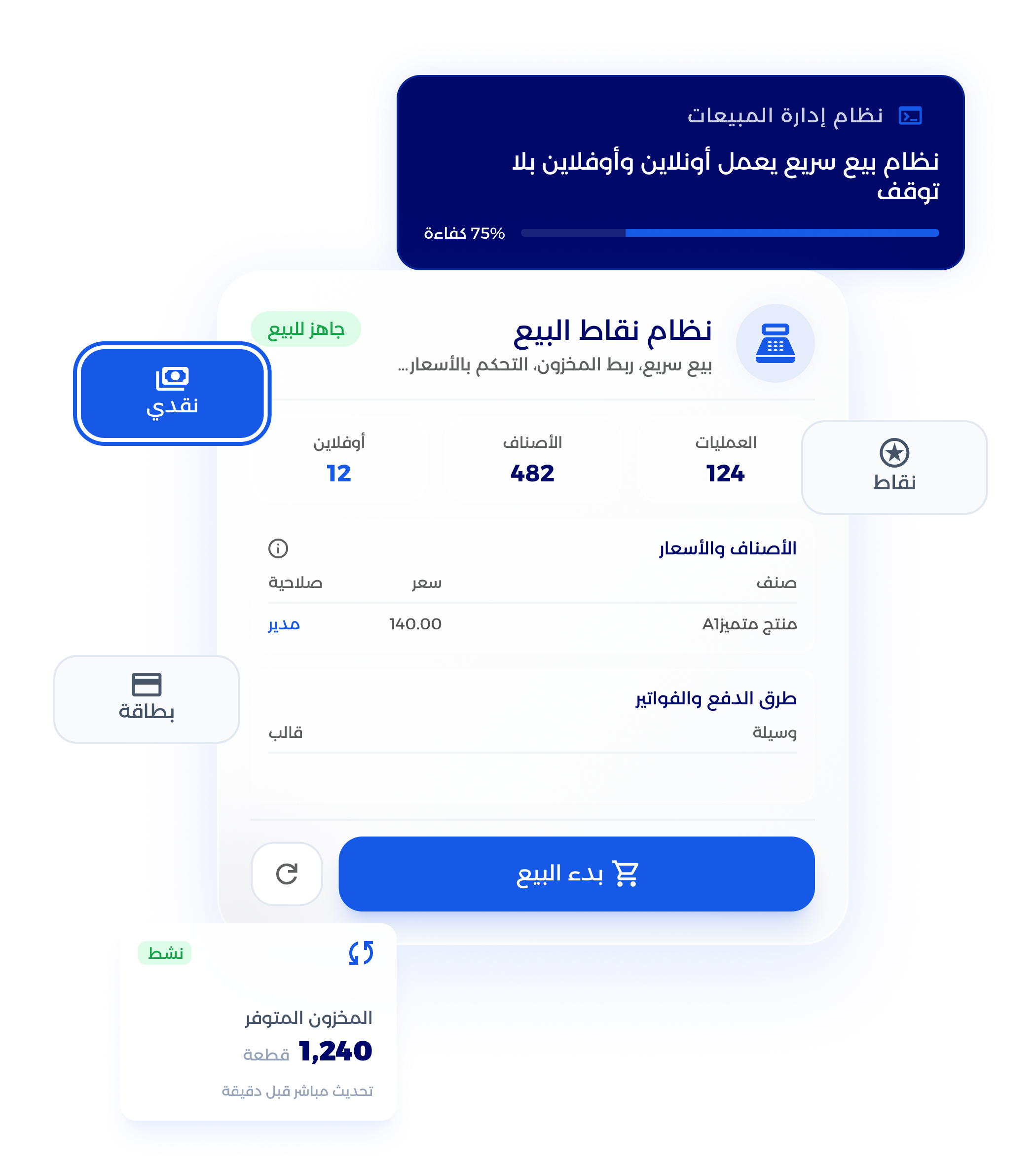 شاشة إدارة المبيعات ونقاط البيع لمحلات التجزئة