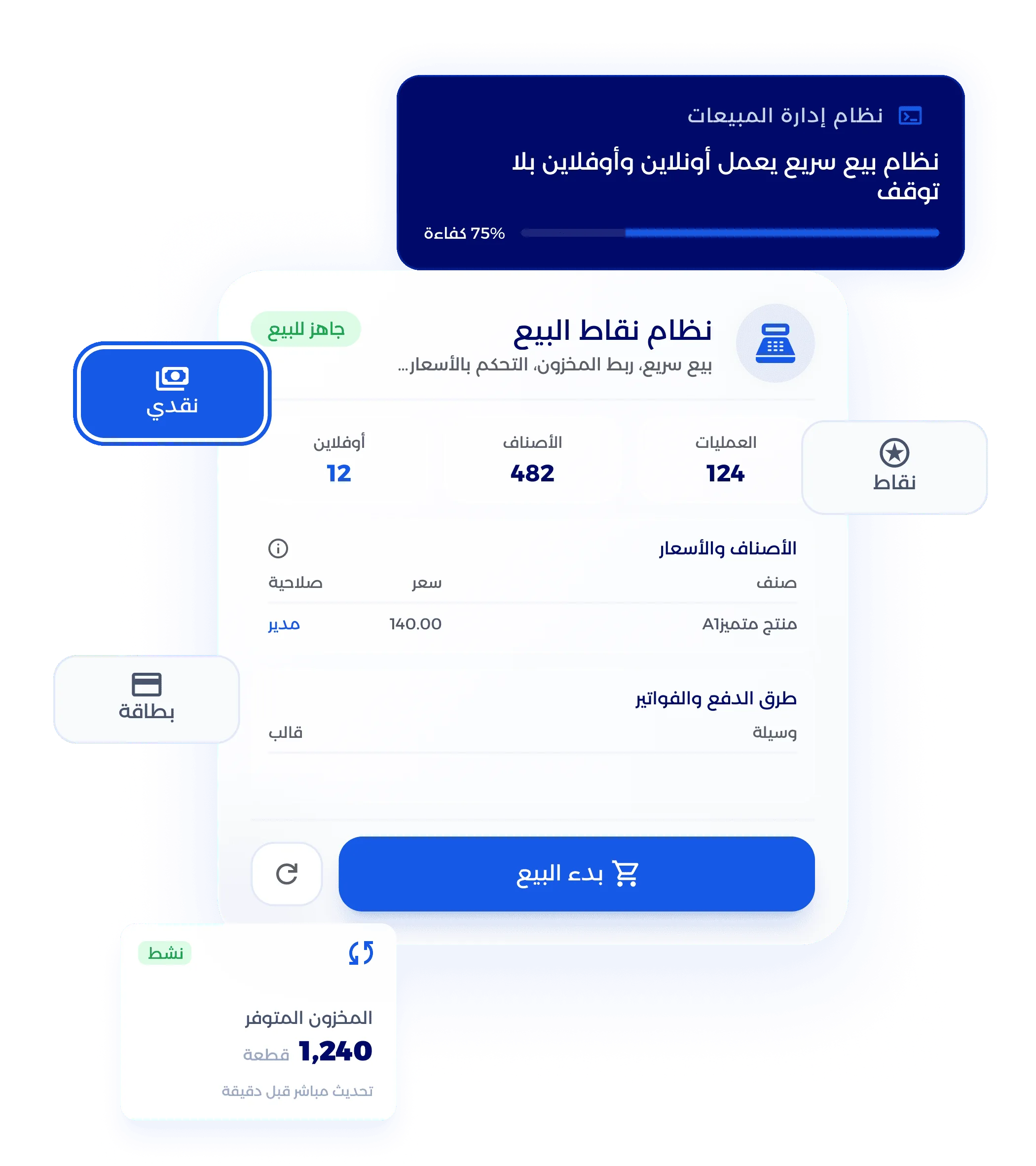 شاشة إدارة المبيعات ونقاط البيع لمحلات التجزئة