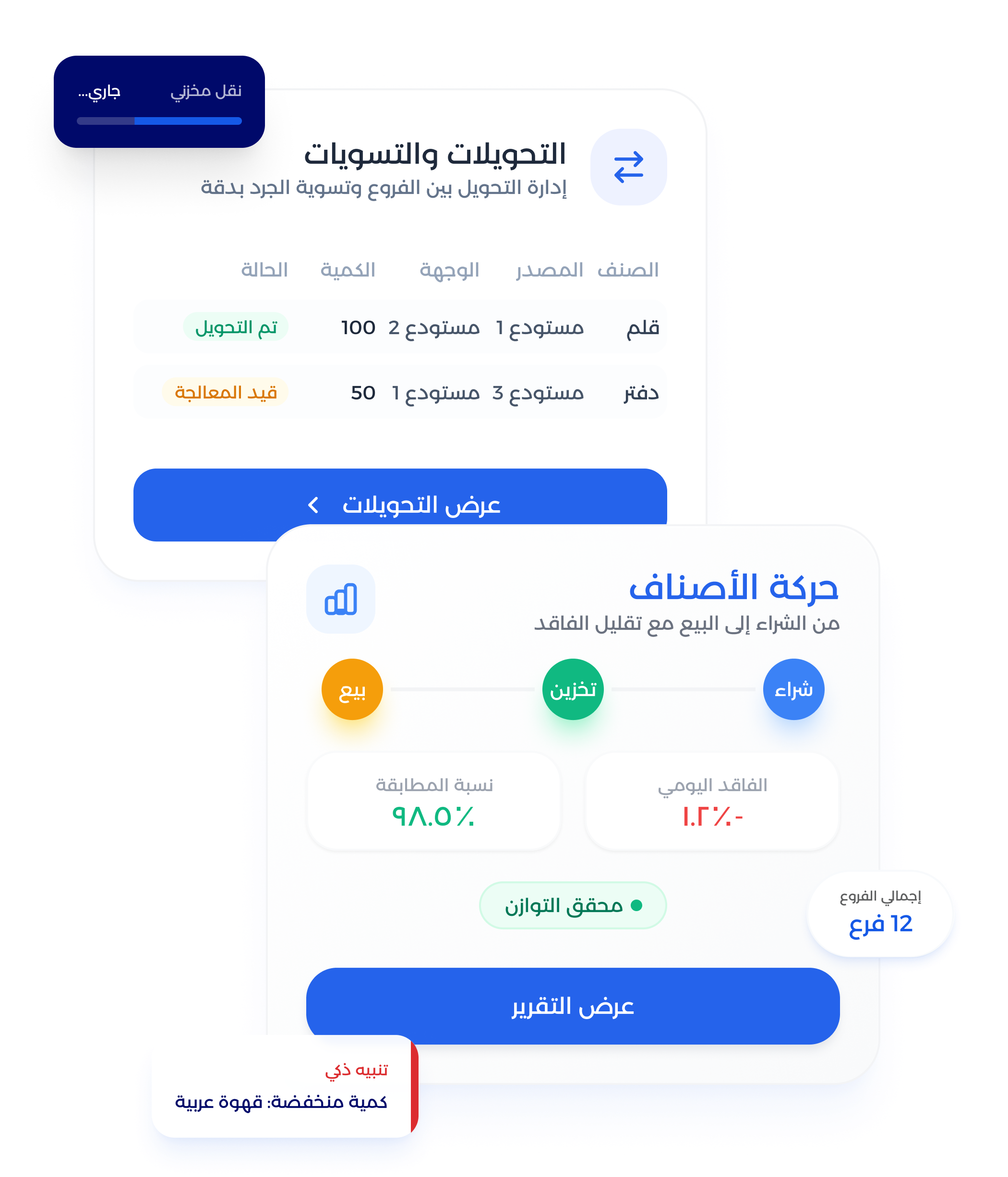 شاشة الفواتير وعروض الأسعار لمحلات التجزئة