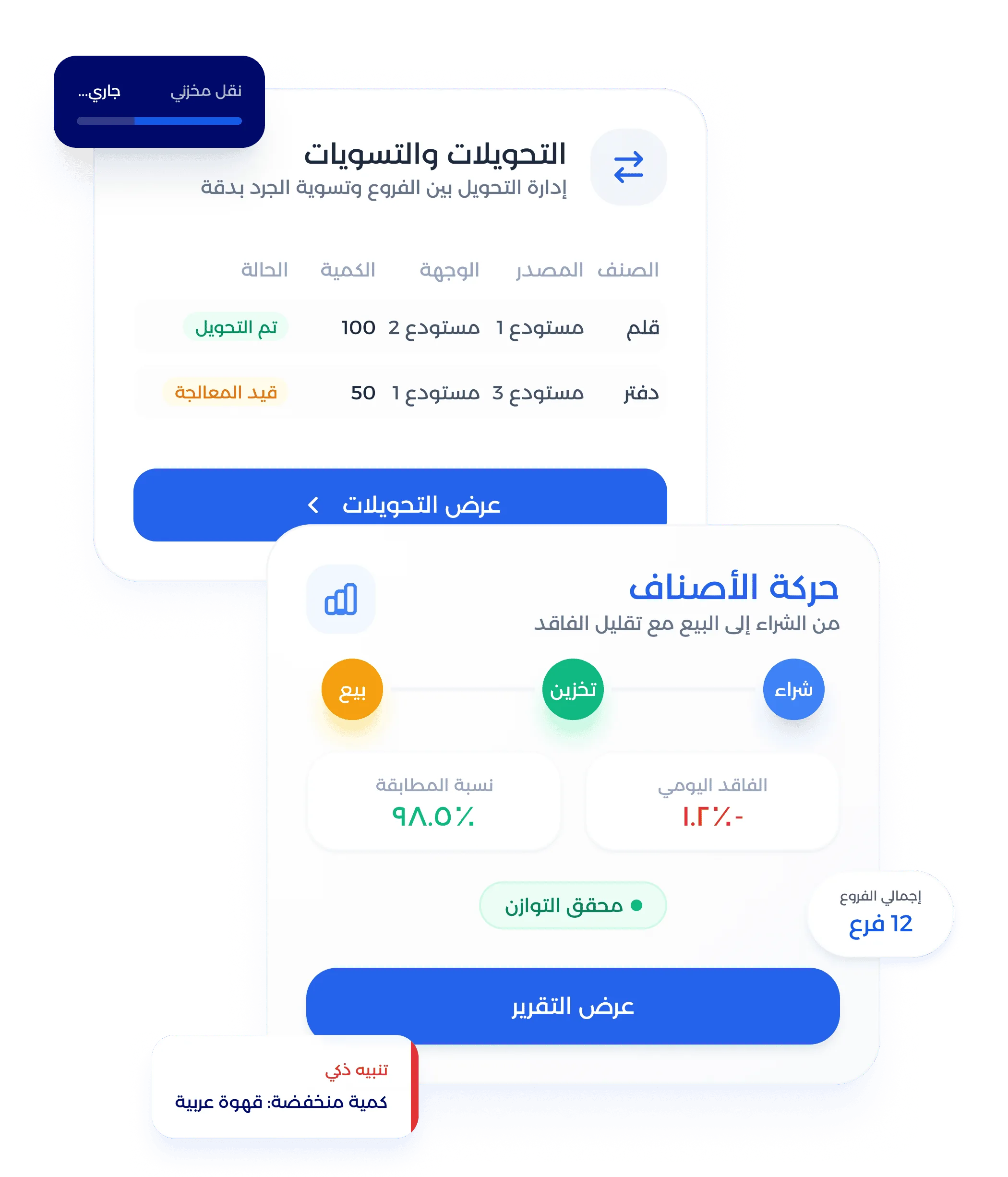 شاشة الفواتير وعروض الأسعار لمحلات التجزئة
