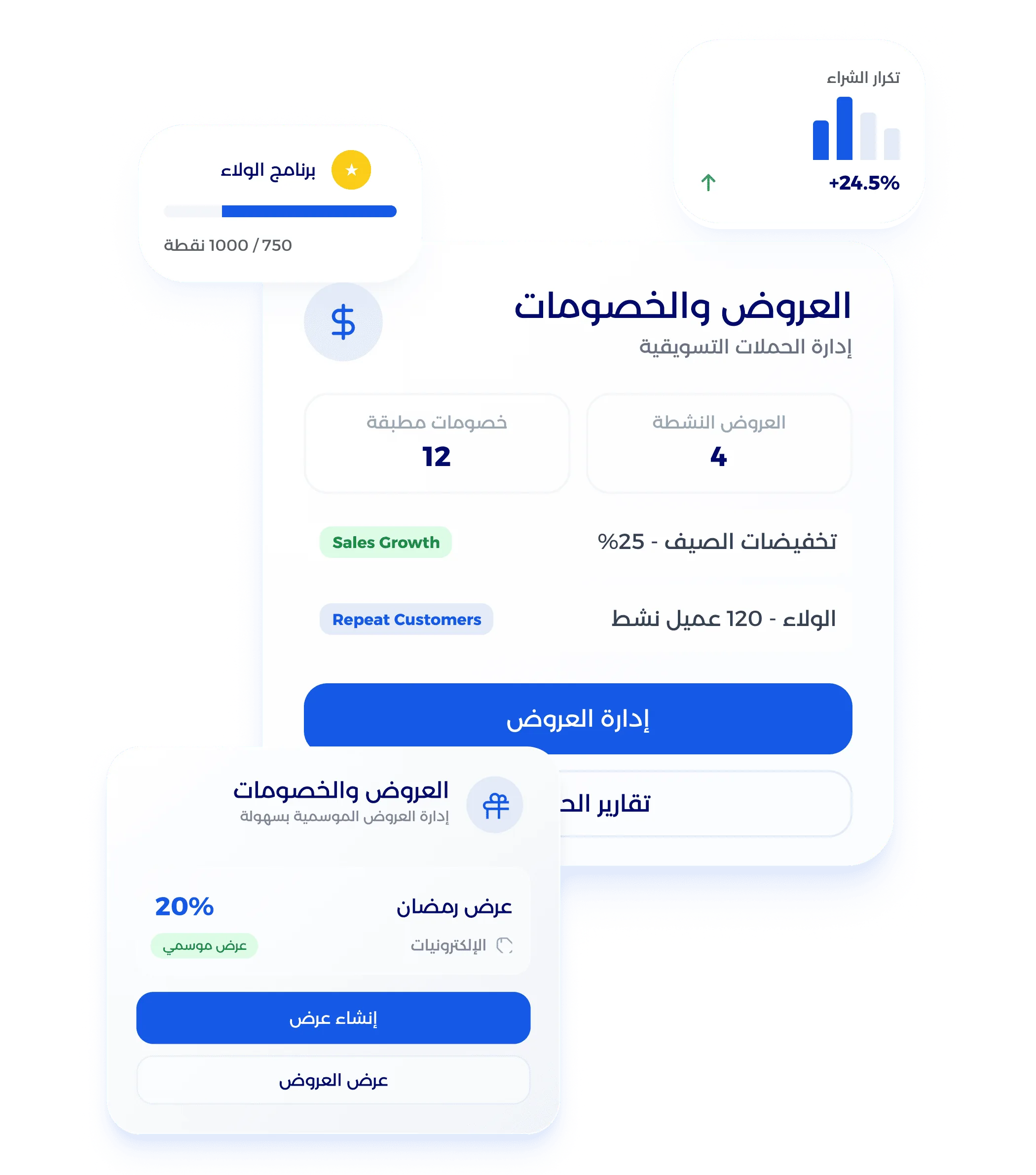 شاشة حملات واتساب والتسويق لمحلات التجزئة