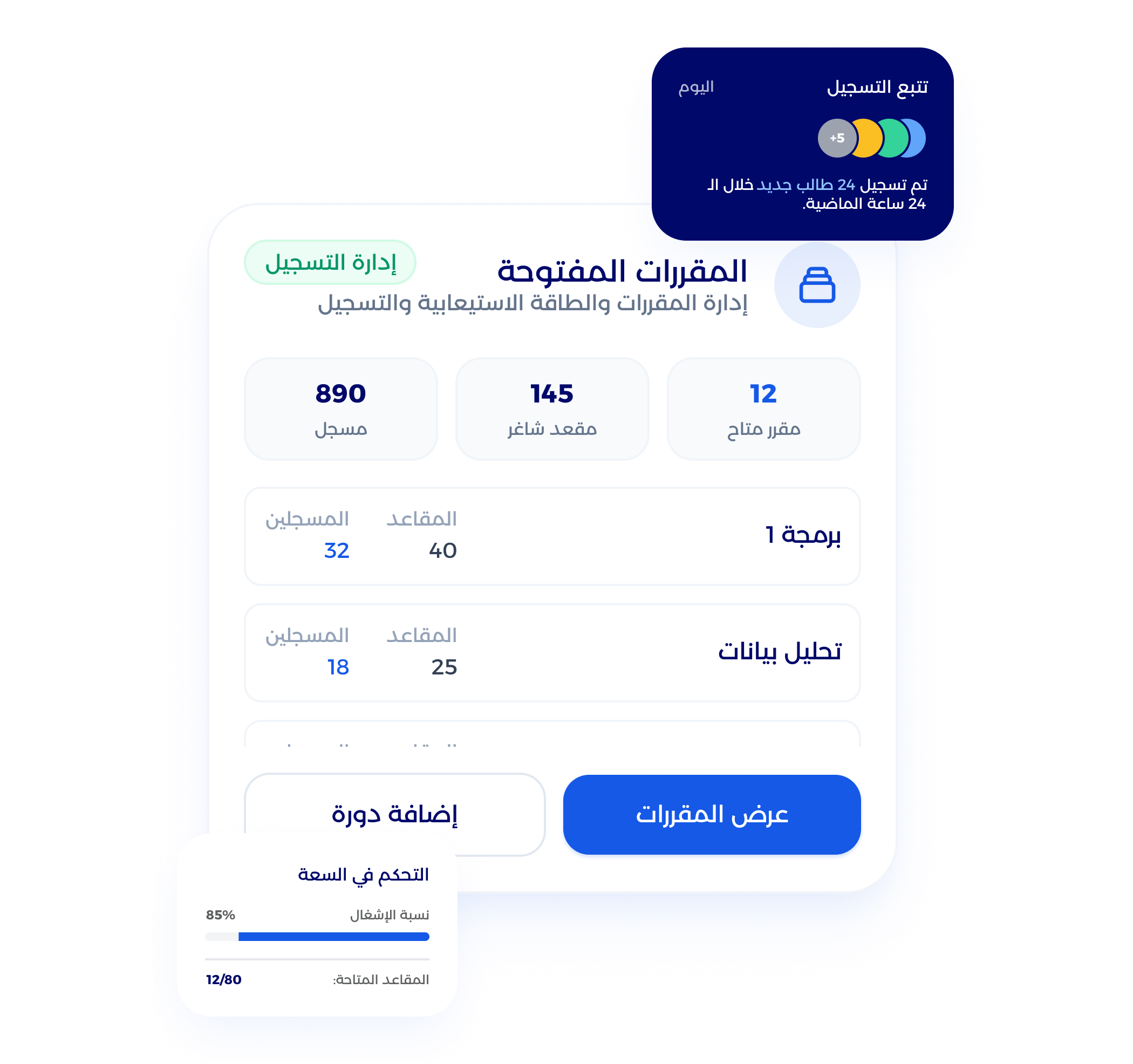 شاشة تقارير الأداء الأكاديمي والمالي في الجامعة