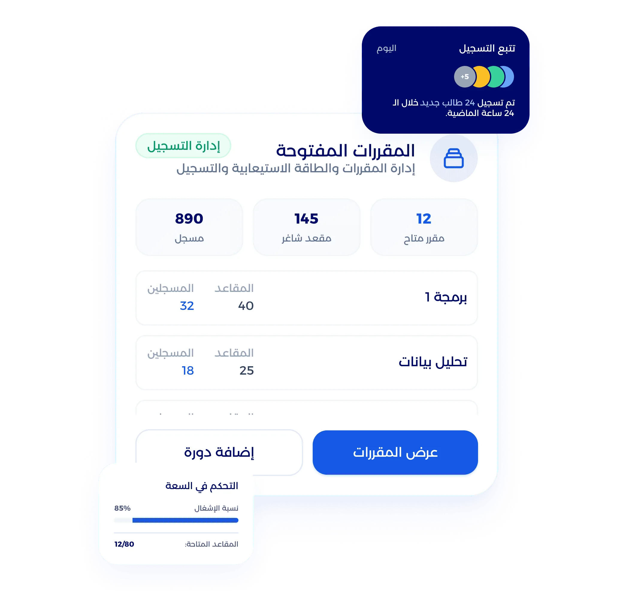 شاشة تقارير الأداء الأكاديمي والمالي في الجامعة