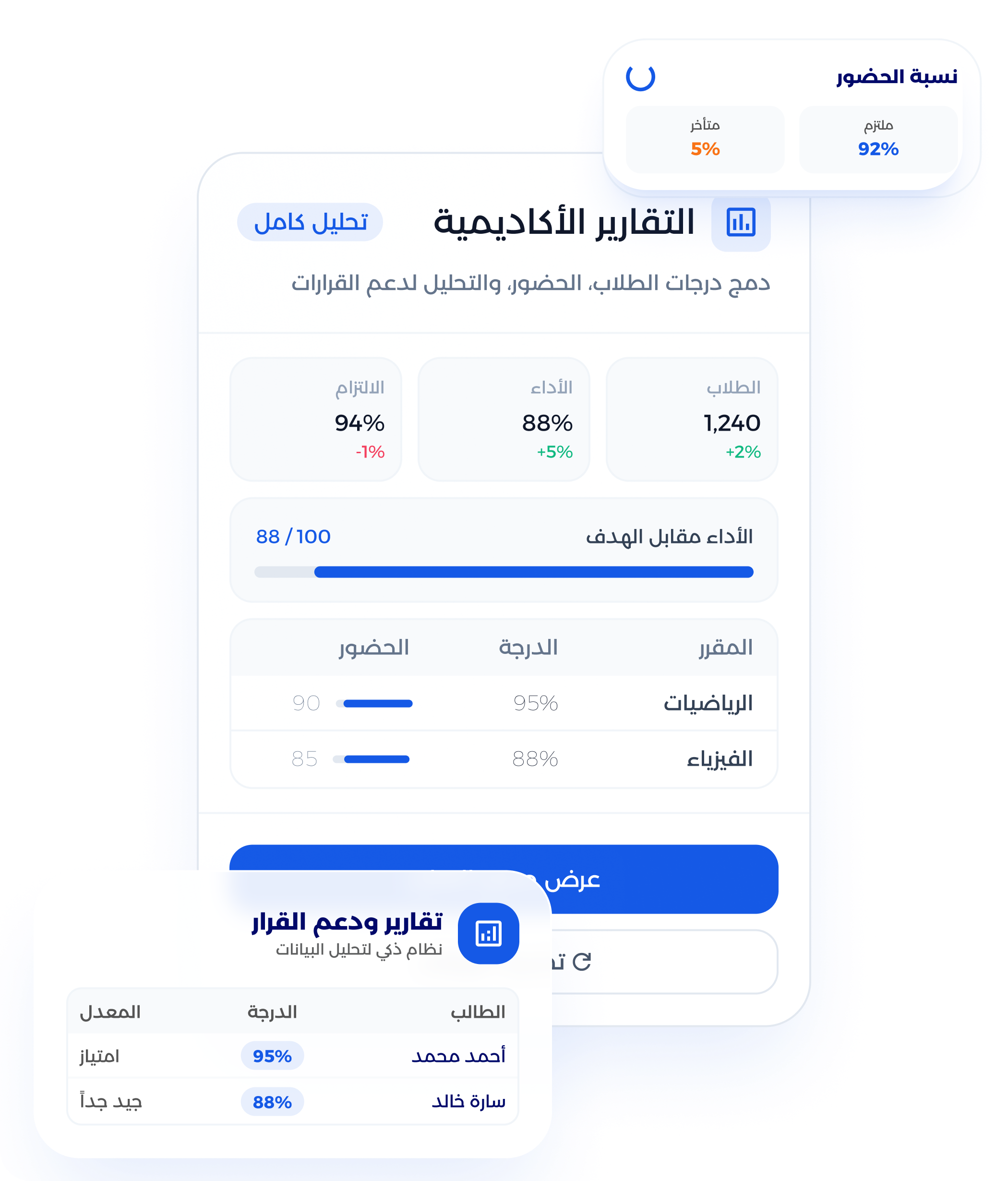 شاشة التواصل مع طلاب الجامعة عبر واتساب