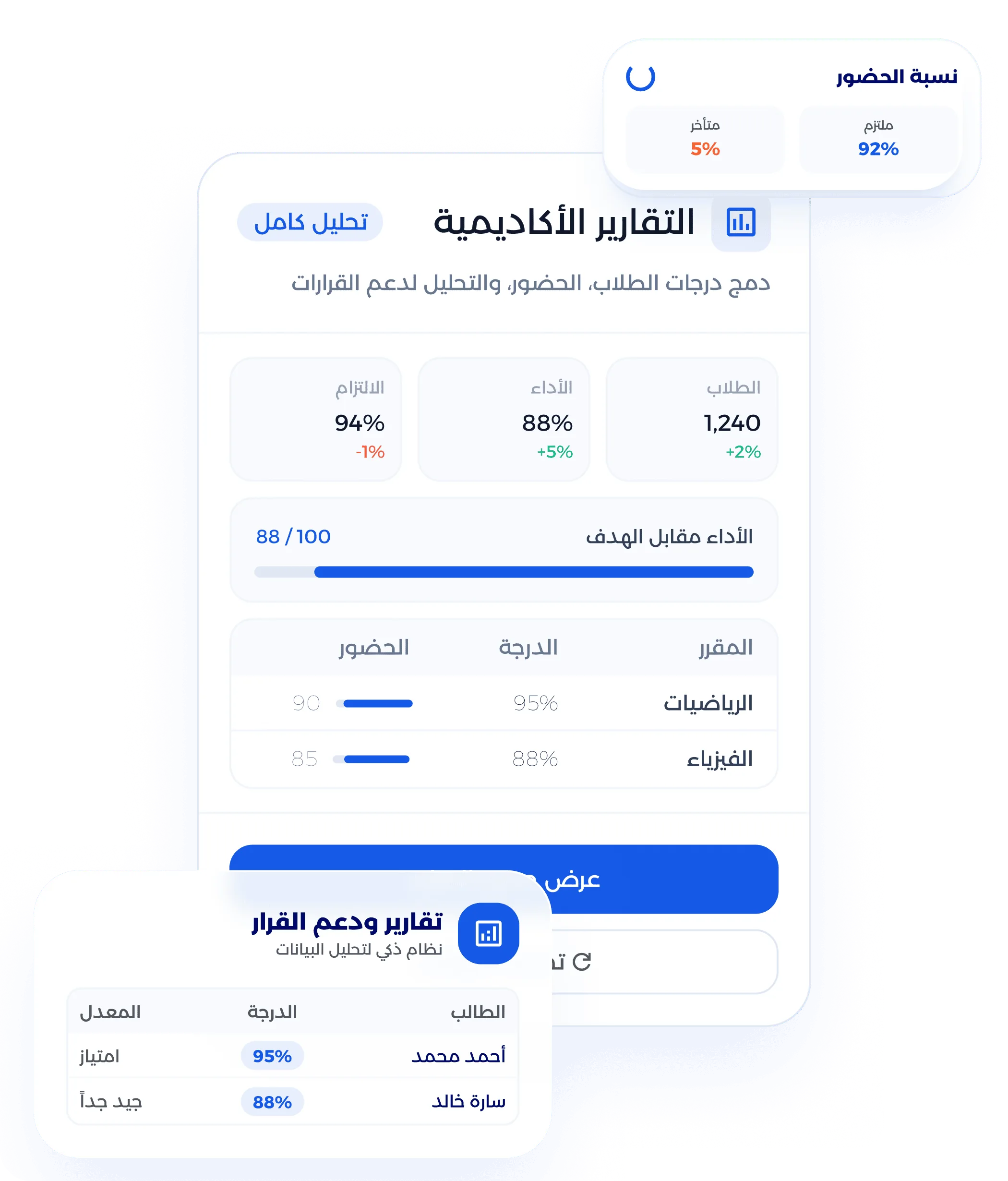 شاشة التواصل مع طلاب الجامعة عبر واتساب
