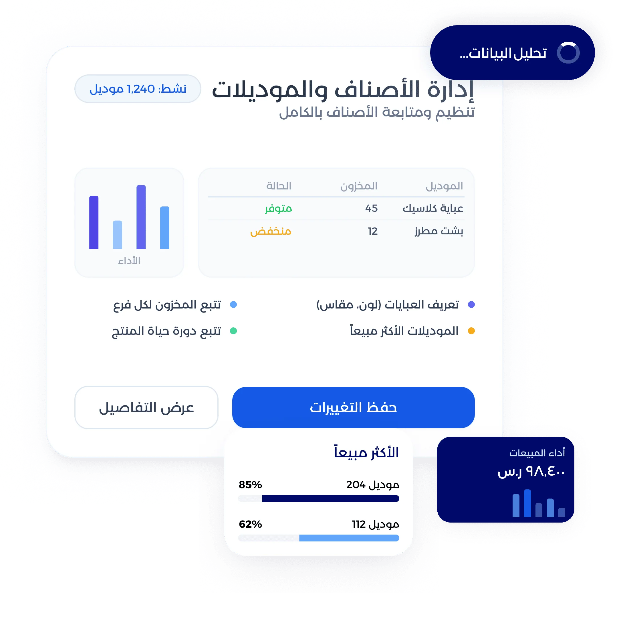 شاشة إدارة طلبات العبايا ومتابعة مراحل التفصيل