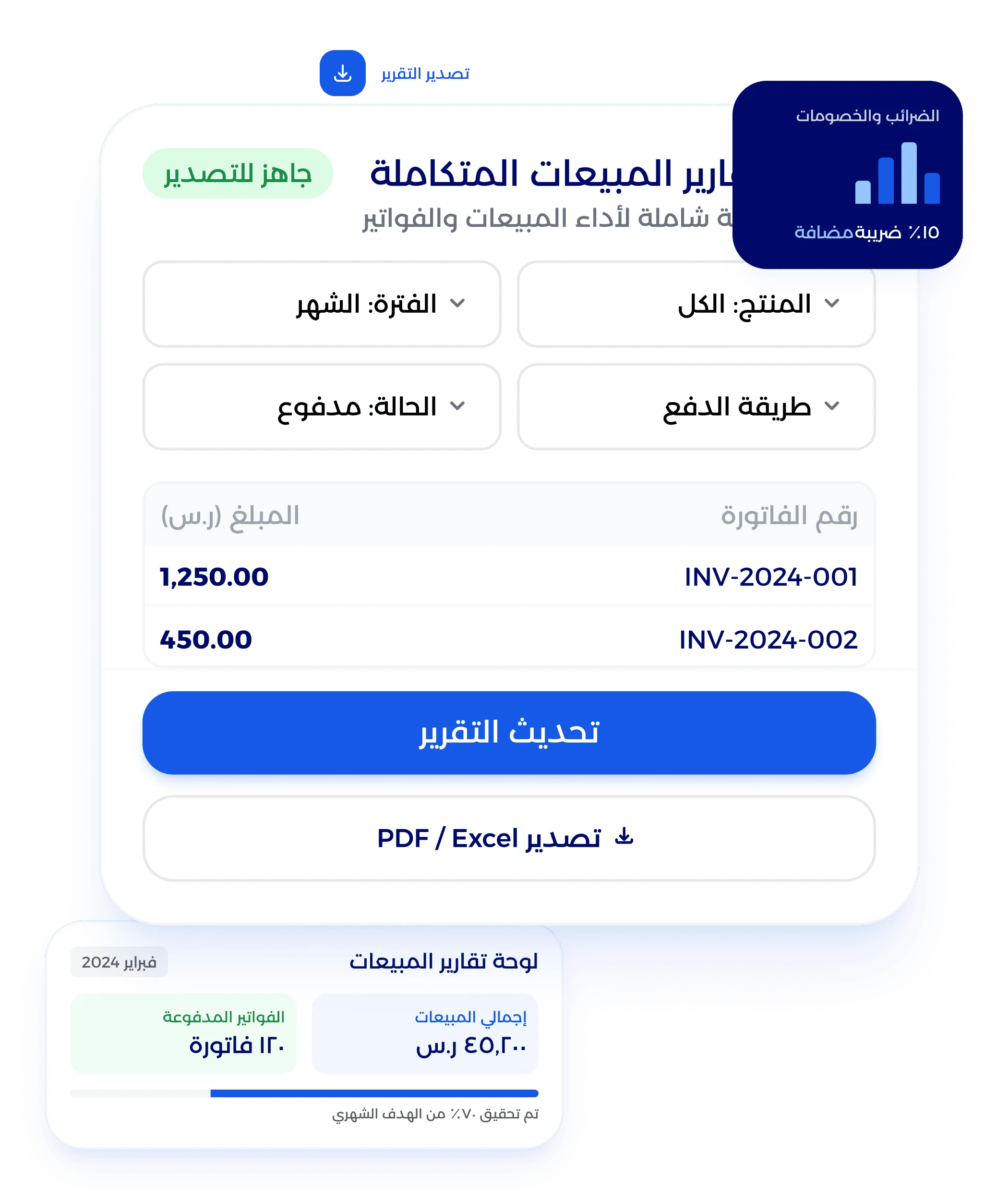 شاشة إرسال الفاتورة للعميل عبر واتساب والبريد