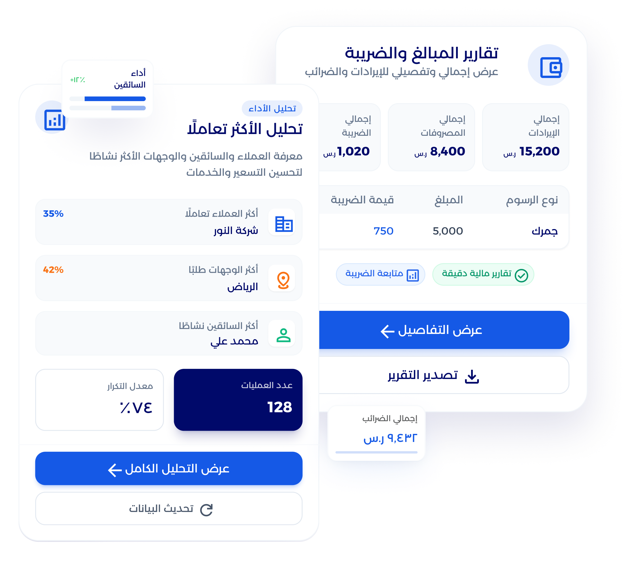 شاشة التواصل مع عملاء التخليص عبر واتساب