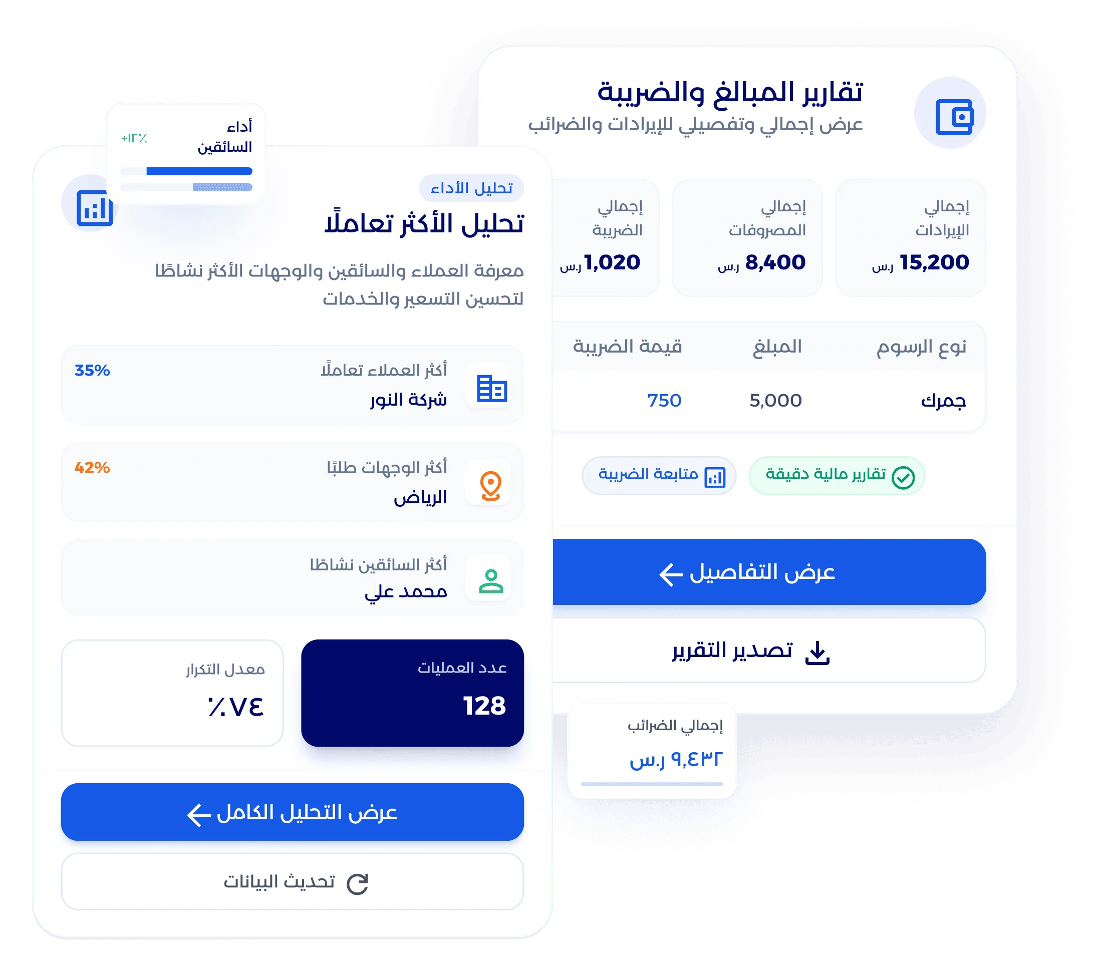 شاشة التواصل مع عملاء التخليص عبر واتساب