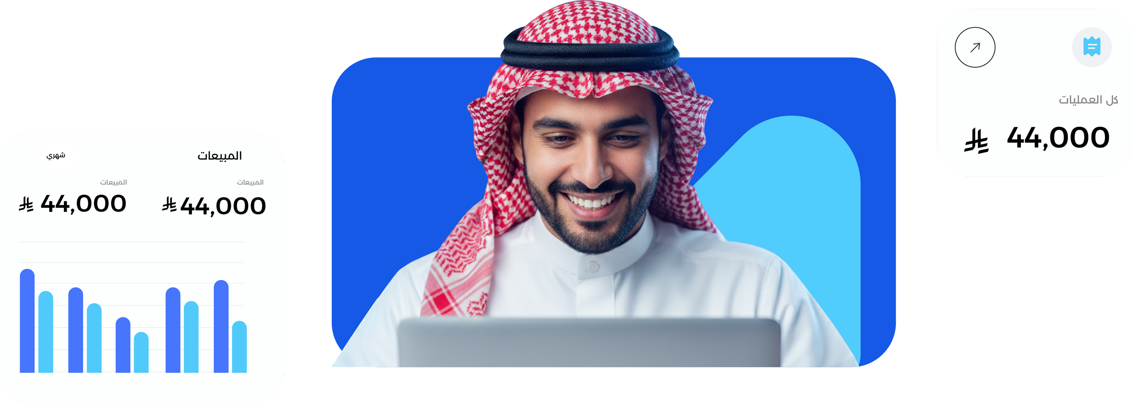 شاشة نظام معين ERP - لوحة التحكم الرئيسية لإدارة الأعمال