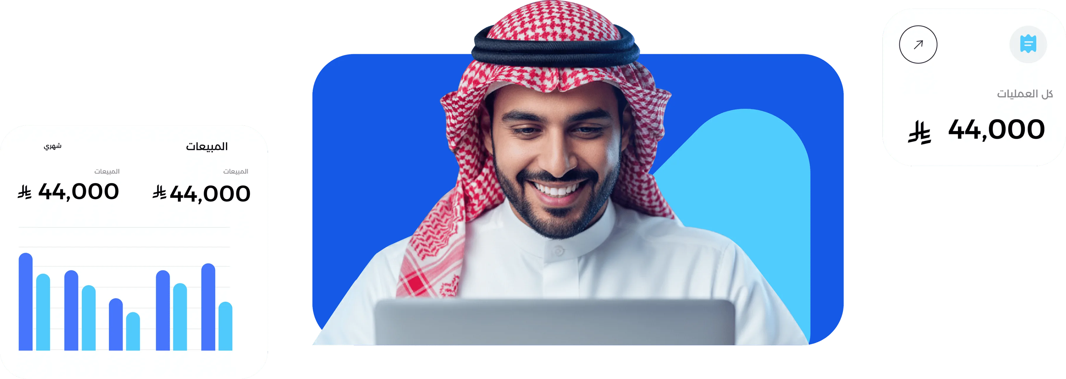 شاشة نظام معين ERP - لوحة التحكم الرئيسية لإدارة الأعمال