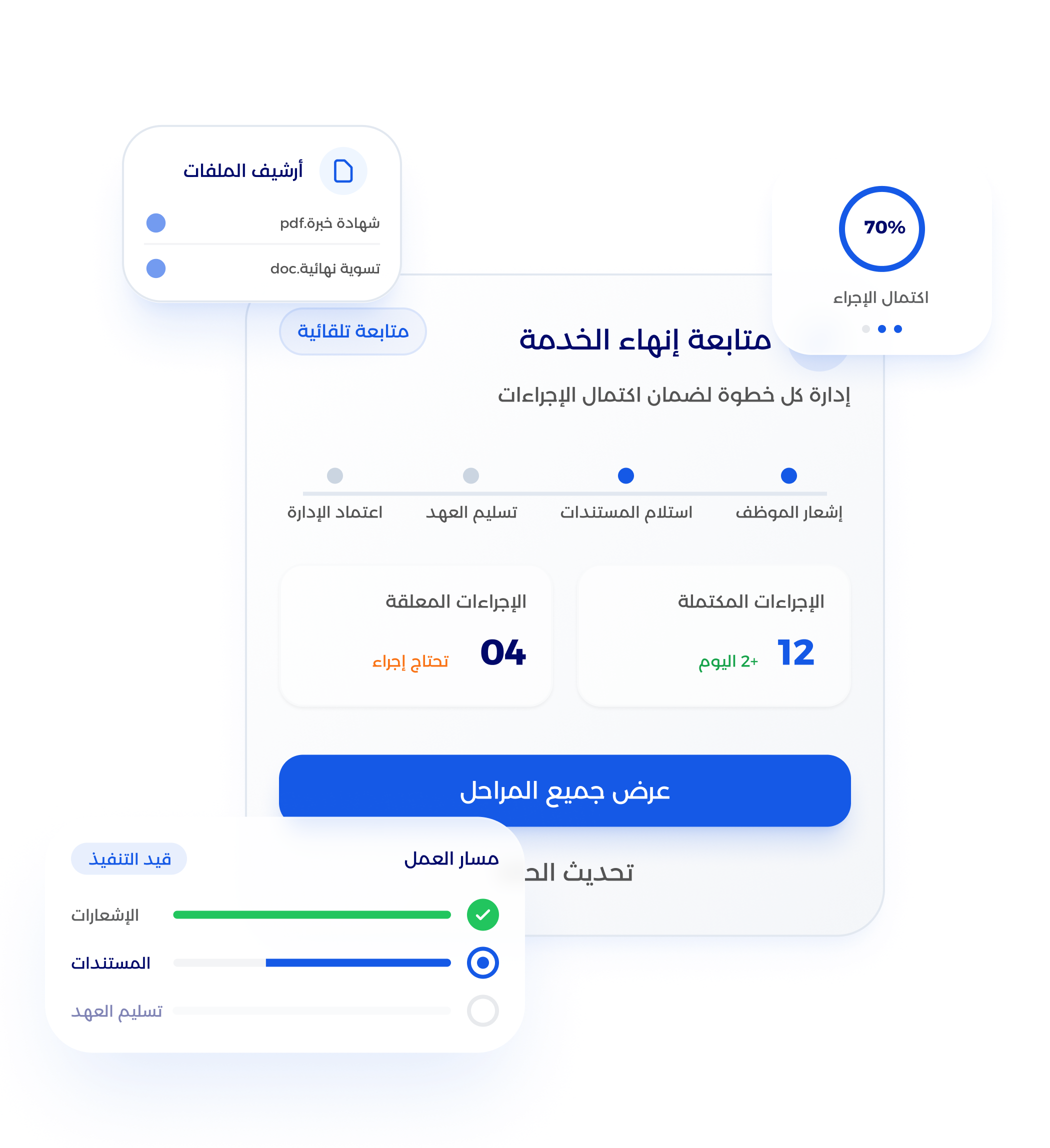 شاشة إدارة المستخدمين والصلاحيات في HR