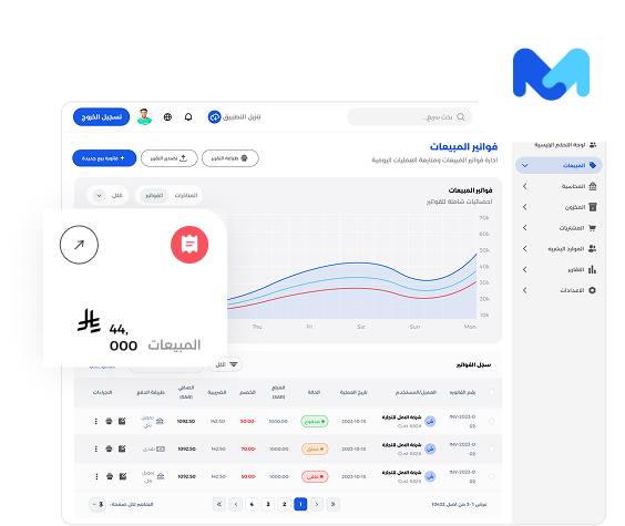Sales Dashboard Mockup