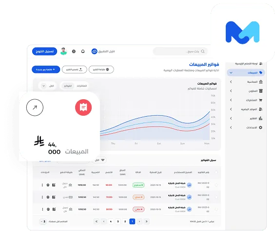 Sales Dashboard Mockup