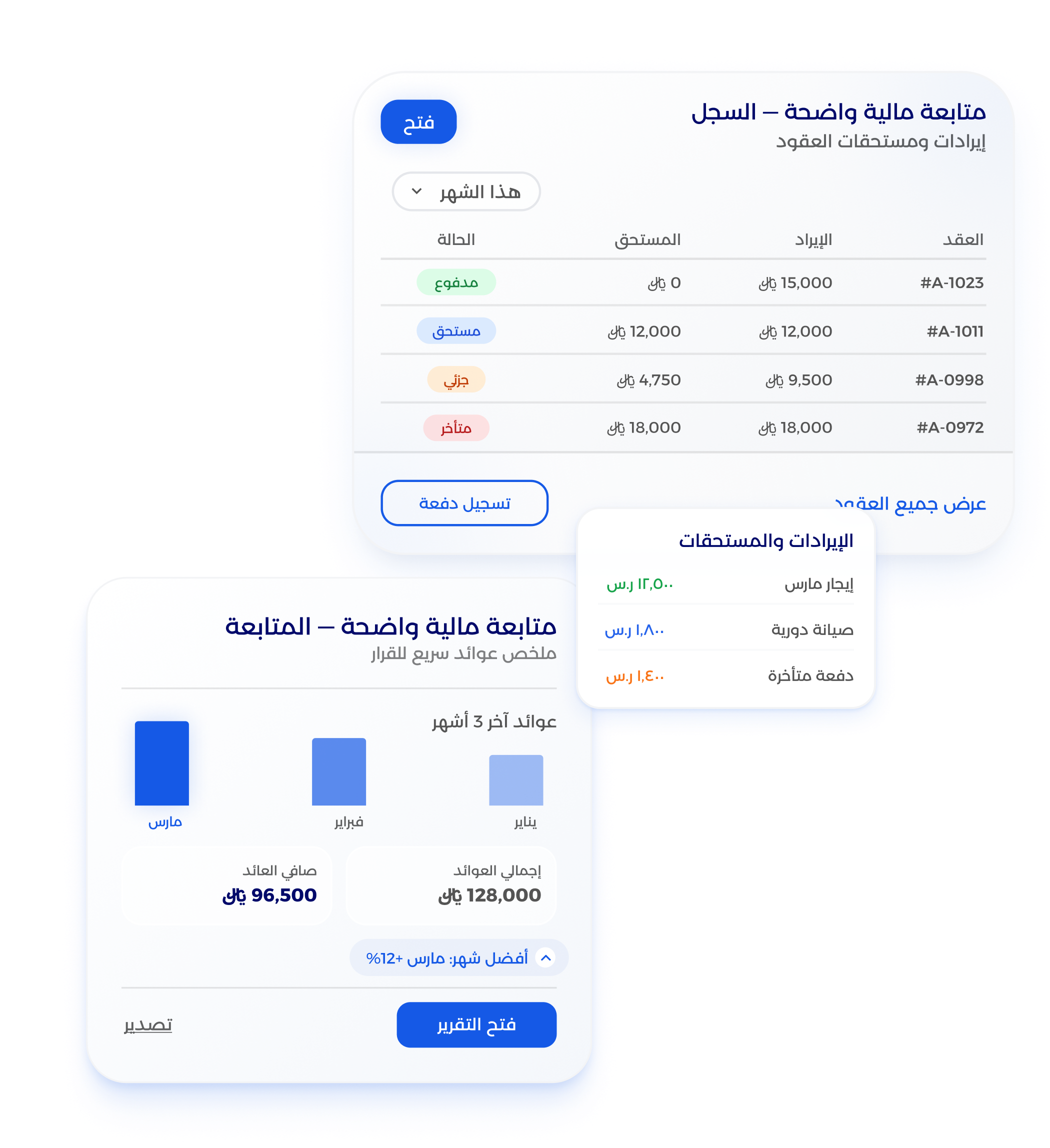 شاشة تقارير العقارات وأداء المحفظة العقارية