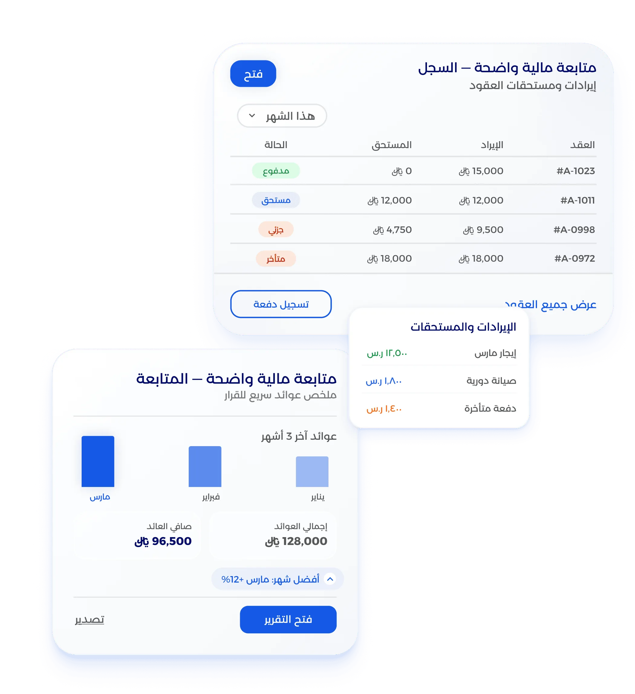 شاشة تقارير العقارات وأداء المحفظة العقارية