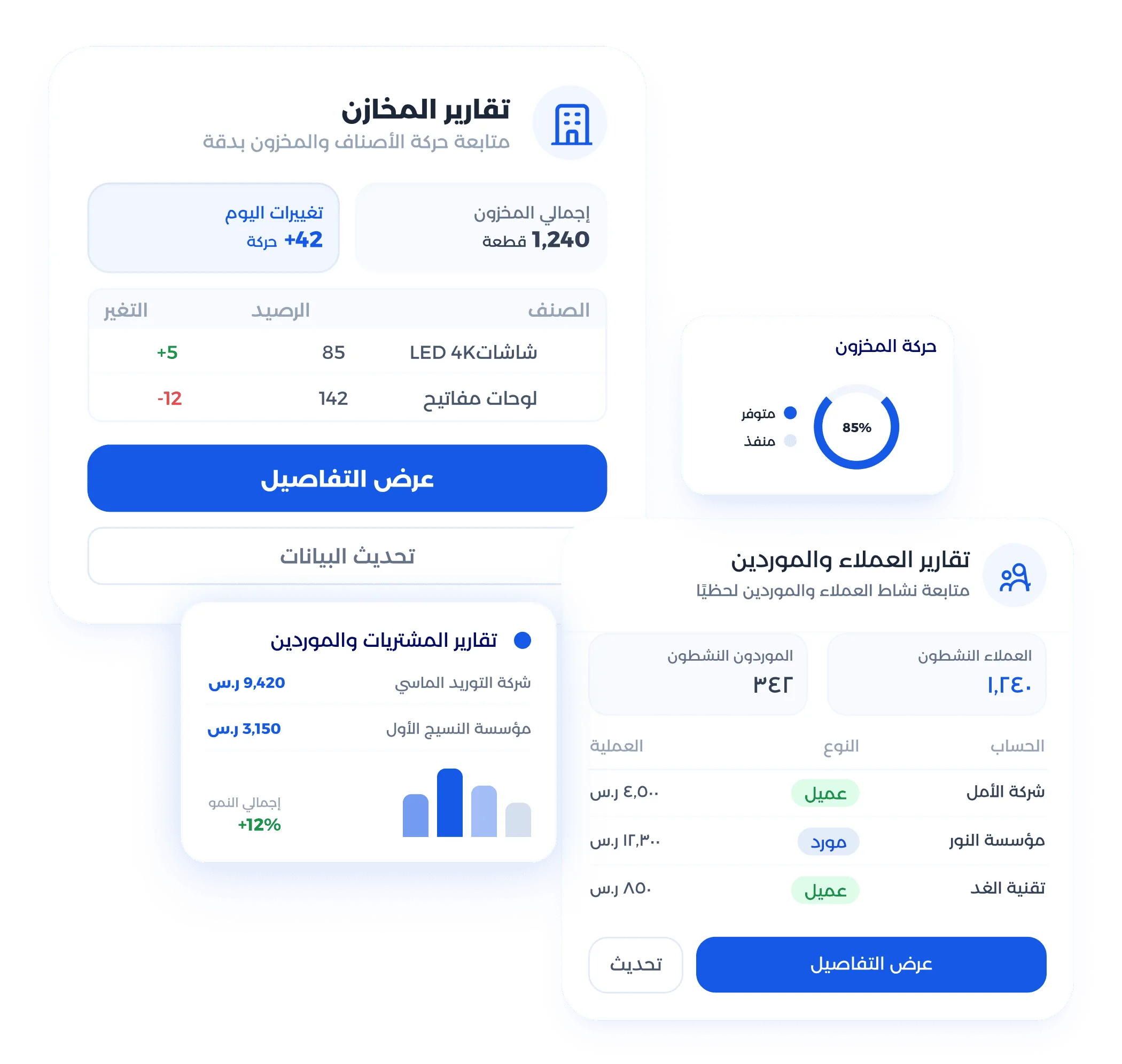 نموذج تقارير العمليات التشغيلية والجرد