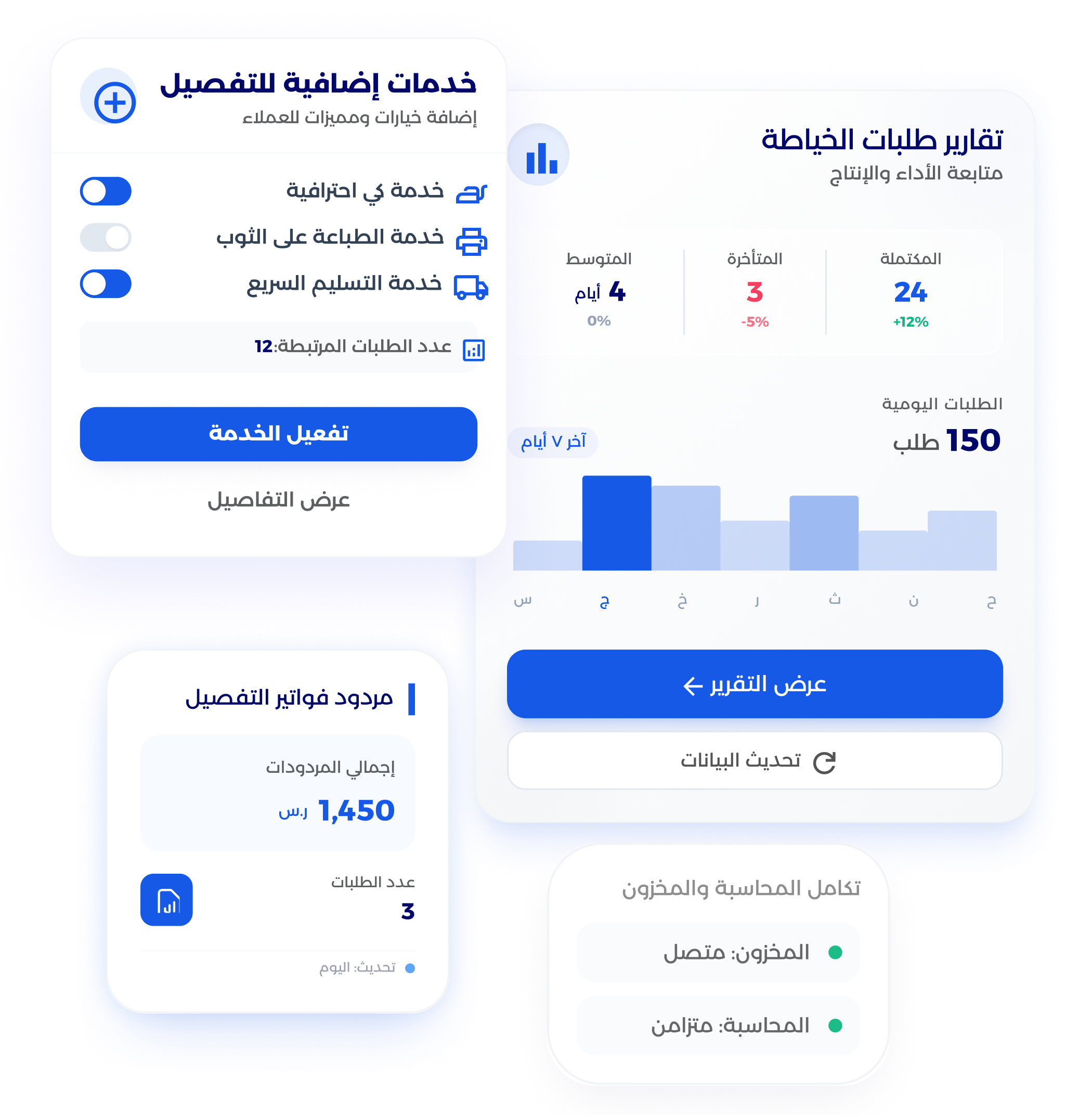 شاشة تقارير المبيعات وأداء محل الخياطة