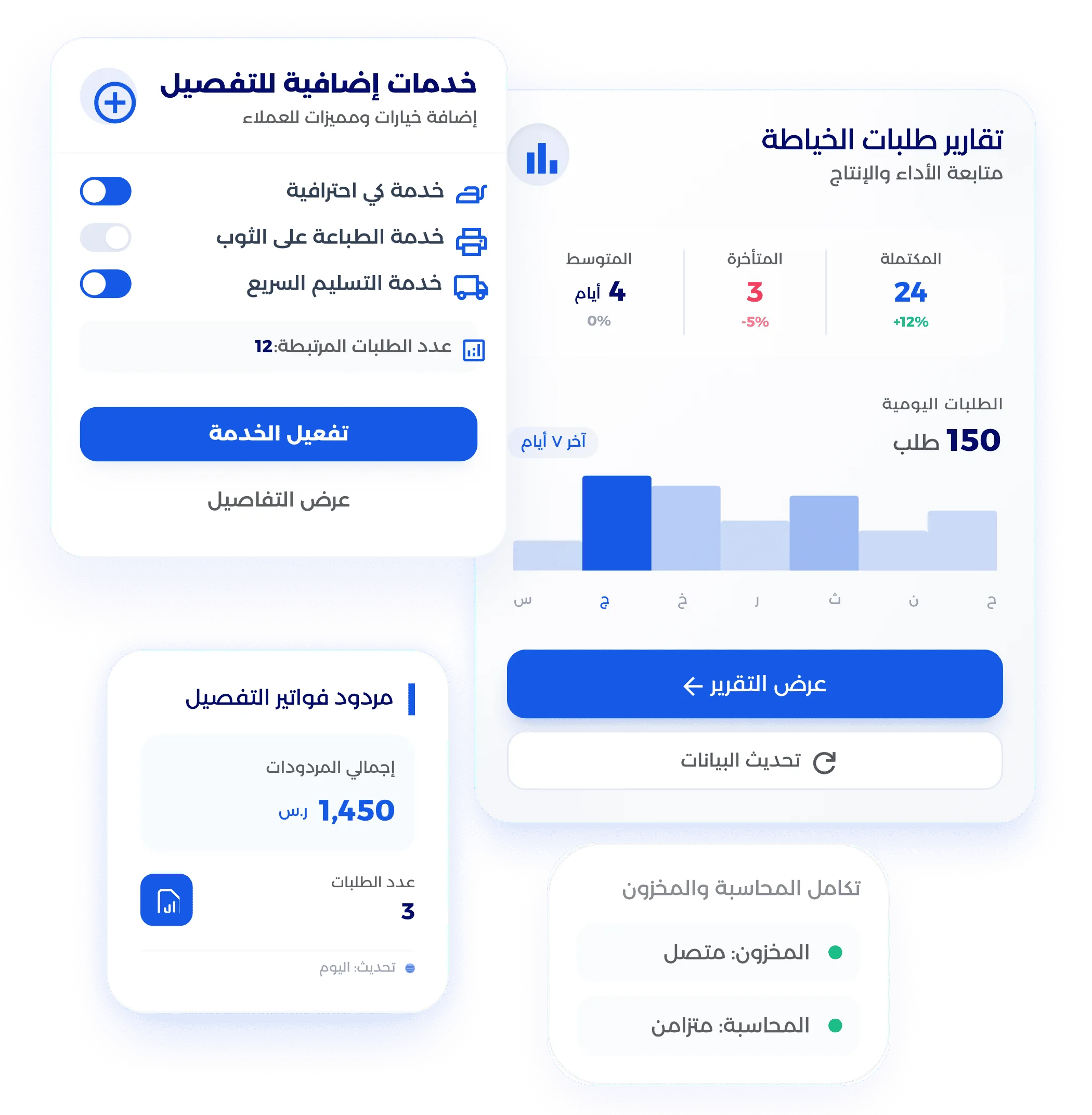 شاشة تقارير المبيعات وأداء محل الخياطة