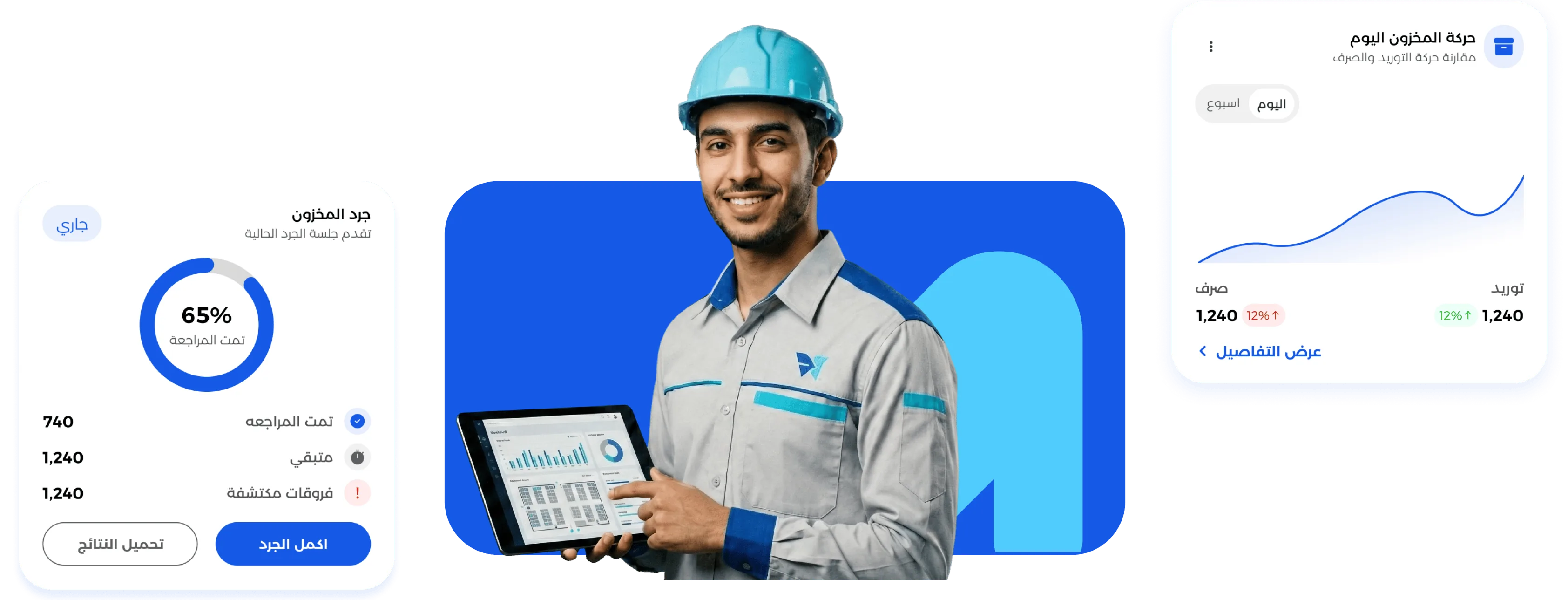 الشاشة الرئيسية لنظام الجرد وإدارة المستودعات