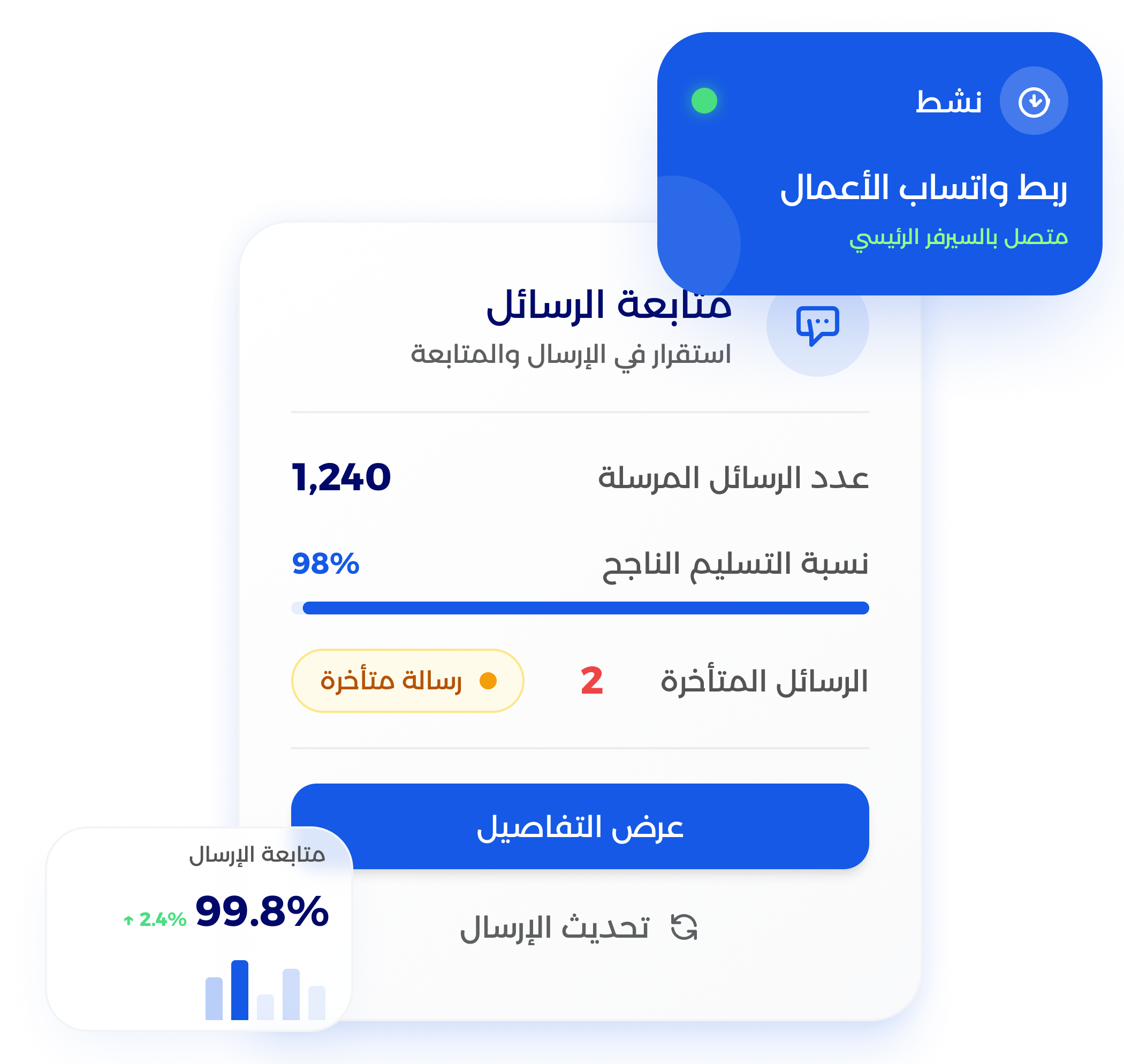 ربط رقم واتساب بنظام معين بسلاسة
