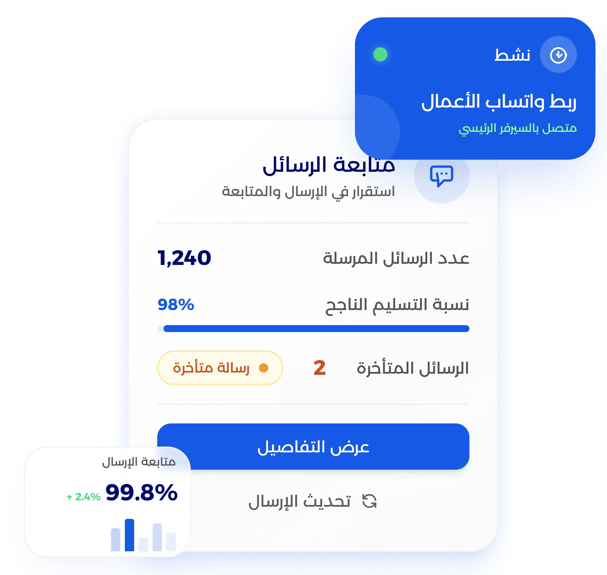 ربط رقم واتساب بنظام معين بسلاسة
