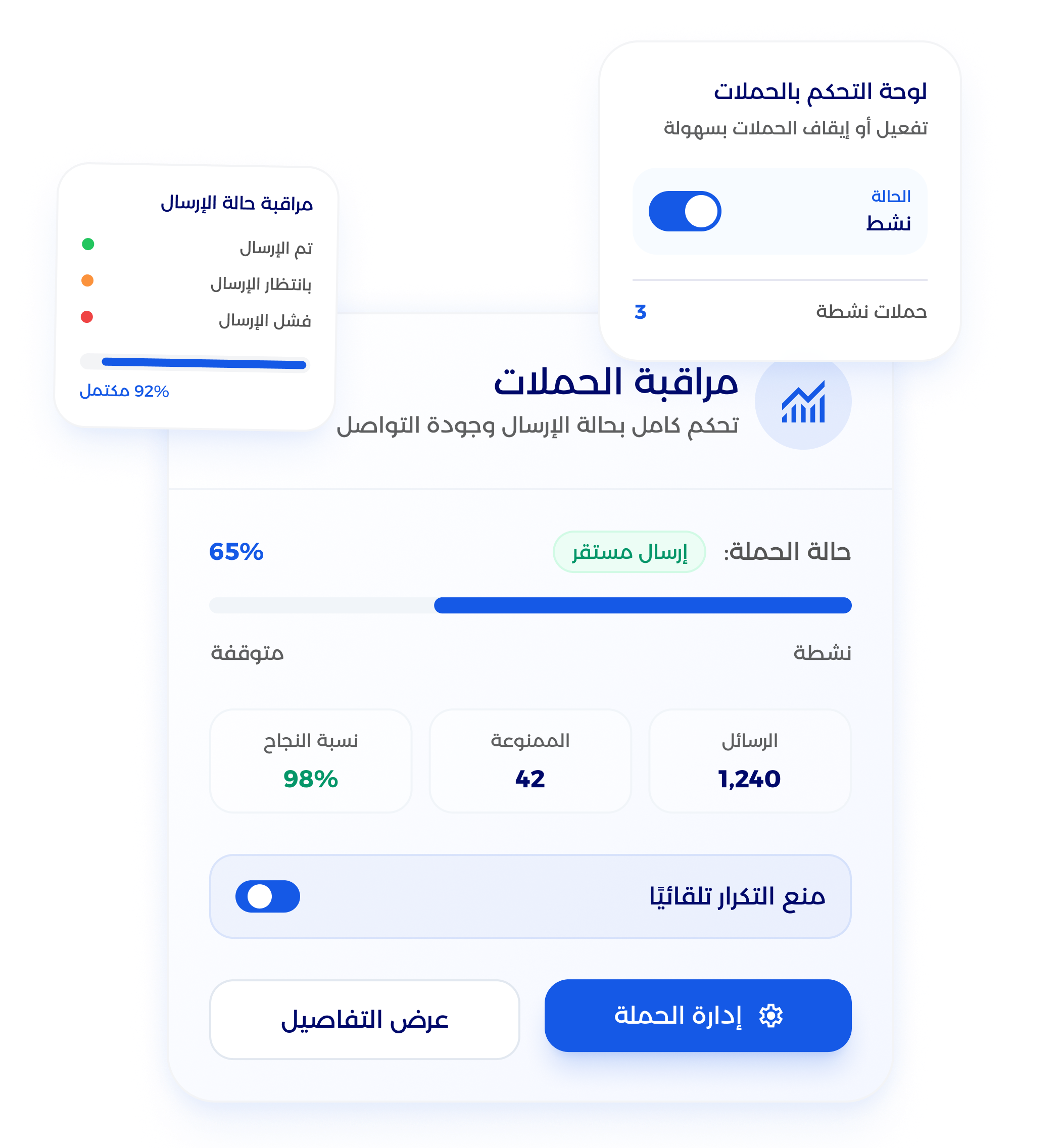 شاشة التحكم ومراقبة حملات الإرسال